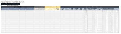 Retail Inventory Spreadsheet Spreadsheet Template Budget Template | My ...