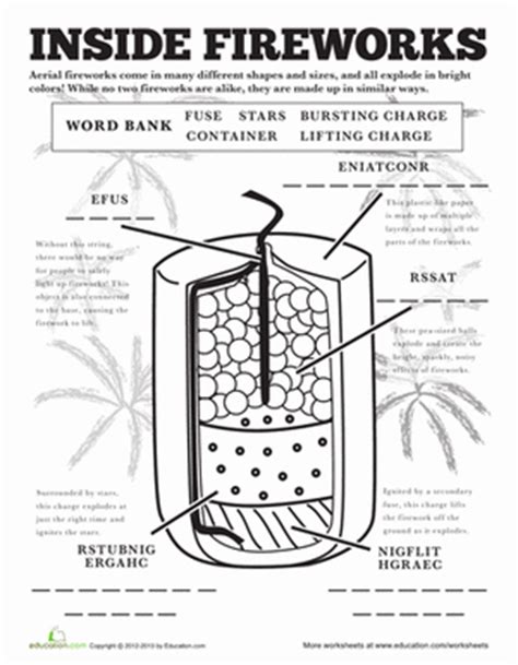 Firework Diagram | Chemistry for kids, Science worksheets, Fireworks