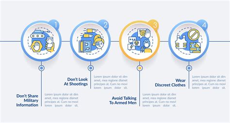 Actions during war and battles circle infographic template. Survival ...