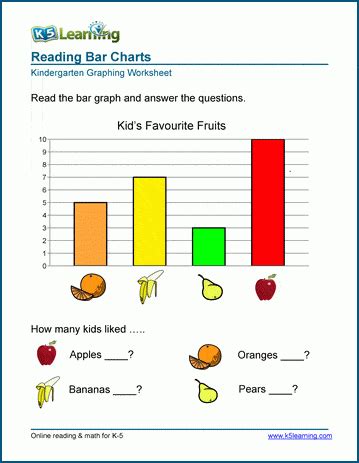 Bar Graphs For Kids