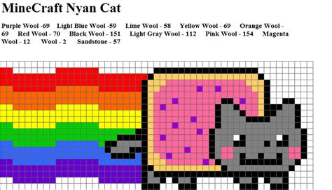 minecraft nyan cat blueprint - Meme by NINJA-KID-71 :) Memedroid