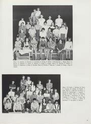 Wilson Central School - Crest Yearbook (Wilson, NY), Class of 1972 ...