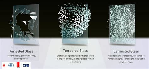 Laminated glass, Toughened Laminated Glass - China HHG Glass