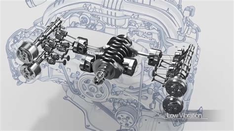 Subaru Impreza Boxer Engine Diagram - Free Image Diagram