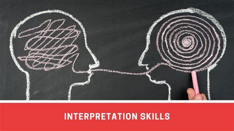 Interpretation Skills: Importance, Examples, Strategies, & Real Life ...