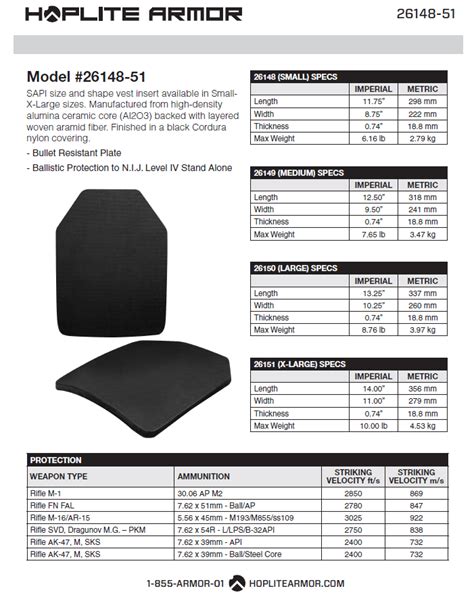 SAPI & Shooters Cut Plates | Apex Armor Solutions 2/3