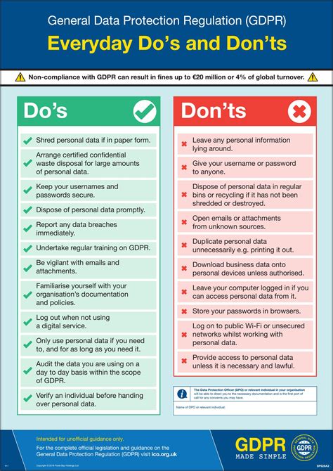 Project risk management plan a short guide – Artofit