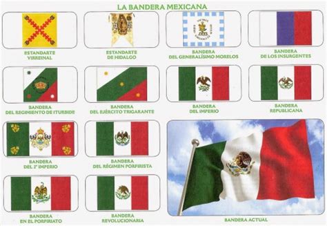 Imágenes de la Bandera de México » Fotos e Información de todas las ...