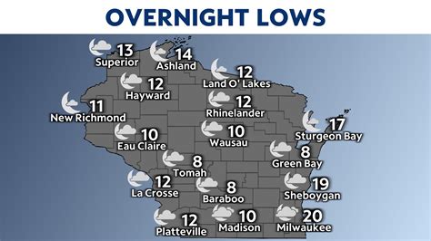 Wisconsin Weather Forecast