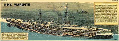 Naval Analyses: INFOGRAPHICS #24: HMS Warspite, Royal Navy's most distinguished battleship that ...