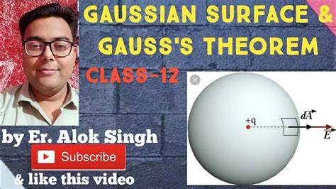 Gaussian surface & Gauss theorem - YouTube