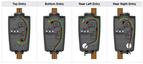 Tesla Wall Charger Gen 3 routing of wiring inside the box | Page 2 ...