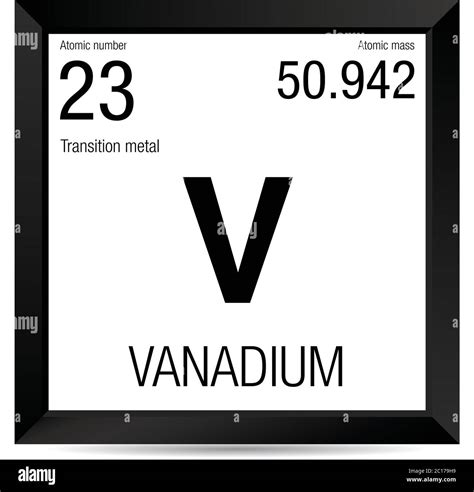 Vanadium Atomic Number