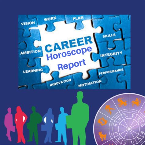 Career Horoscope Report - Priya Kapil Astrology