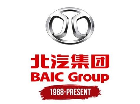 BAIC Group Logo, symbol, meaning, history, PNG, brand