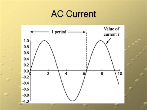 PPT - Alternating Current Electricity PowerPoint Presentation, free download - ID:6592652