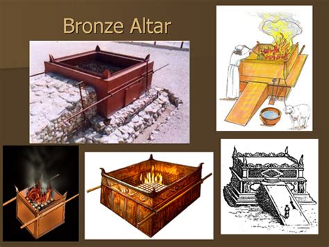 Altar of Sacrifice Archives | Hoshana Rabbah BlogHoshana Rabbah Blog