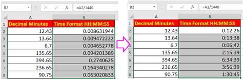 Time Card Minutes To Decimals - Infoupdate.org