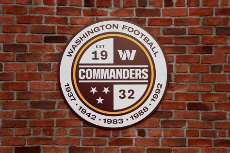 Washington Commanders Wallpapers - Wallpaper Cave