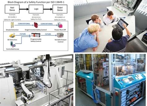 Mechatronics Design Process Ppt - Captions Trend