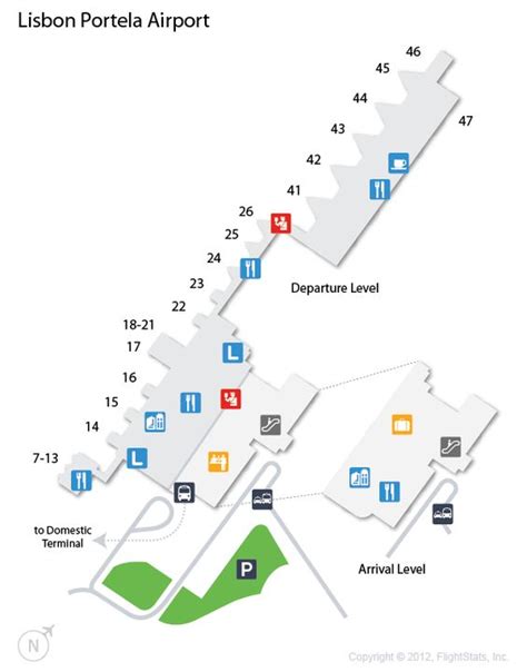 (LIS) Lisbon Portela Airport Terminal Map | airports | Pinterest ...