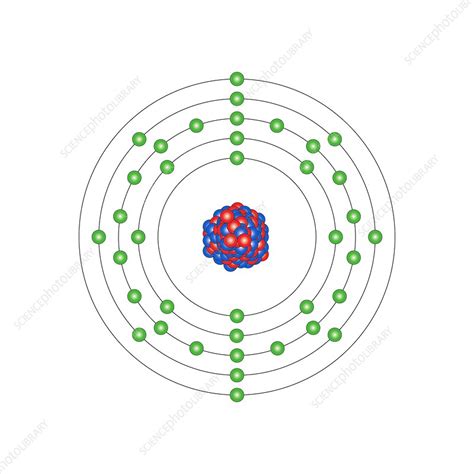 Bohr Model Of Strontium