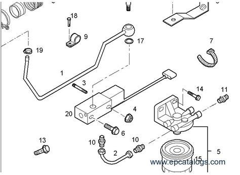 Iveco Truck Parts Catalogue Online | Reviewmotors.co