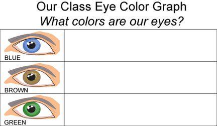 Image result for eye color chart for preschool | Eye color chart, Preschool about me, Eye color