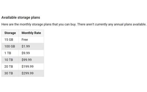 Google Drive Storage Plans - 101qs