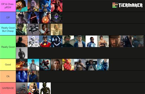 Marvelous Playground Tierlist Tier List (Community Rankings) - TierMaker