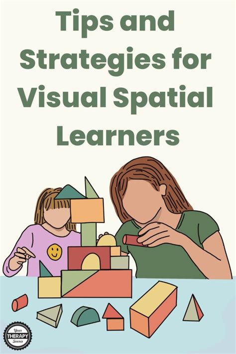 Visual Spatial Learner - Your Therapy Source