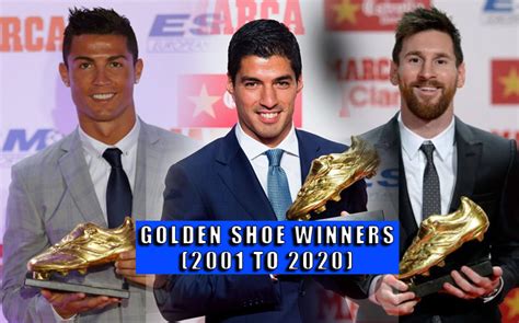 List of European Golden Boot winners from 2001 to 2020