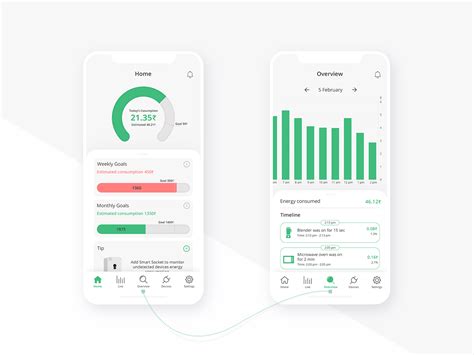 Energy Monitor App by Rajeev Reddy on Dribbble