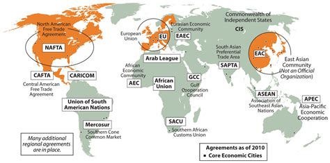 The 9 Most Powerful Regional Trade Blocs in The World Economy ...