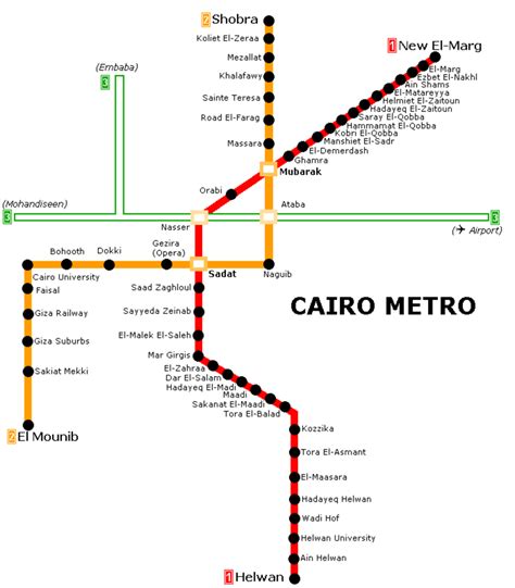 Cairo metro map, Egypt