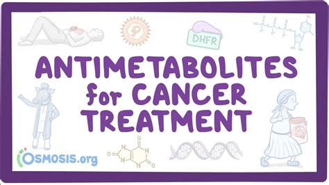 Antimetabolites for cancer treatment: Video, Causes, & Meaning | Osmosis