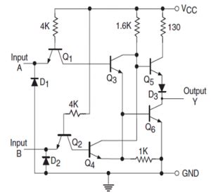 TTL -Transistor-Transistor Logic Families History and Applications