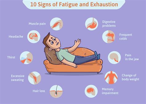 10 Symptoms of Overfatigue and Exhaustion. Vector Medical Infographics Illustration. Stock ...