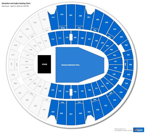 Kia Forum Seating Chart - RateYourSeats.com