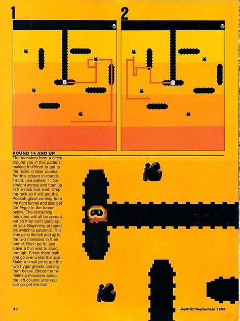 Dig Dug Strategy Guide - The Retroist