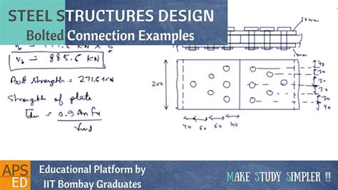 Bolted Connection Design Solved Examples Part 1 | Design of Steel ...