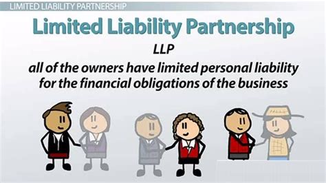 Understanding Limited Liability Partnership- and How to Establish a ...