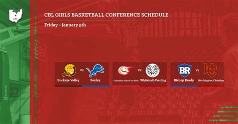 Central Buckeye League Basketball Programs Return To Play Following ...