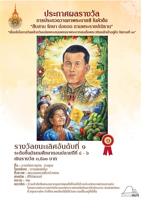 ประกาศผลการตัดสินการประกวดวาดภาพระบายสี ในหัวข้อ “สืบสาน รักษา ต่อยอด ...