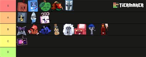 Planet Hoppers Tier List (Community Rankings) - TierMaker