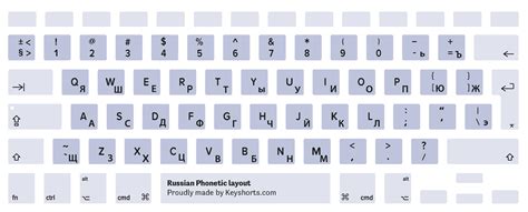 Russian Phonetic Keyboard Install Windows 10 - svazgard