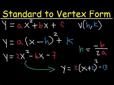 Standard Form Into Vertex Form Seven Things That Happen When You Are In ...