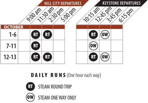 Train Schedule :: 1880 Train :: 2024 Season