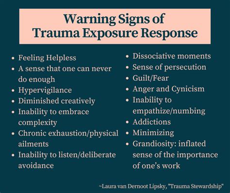 In the Direction of Trauma Stewardship - Crossnore