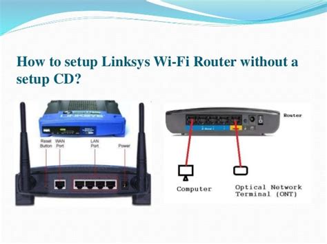 How to setup Linksys Wi-Fi Router without a setup CD?